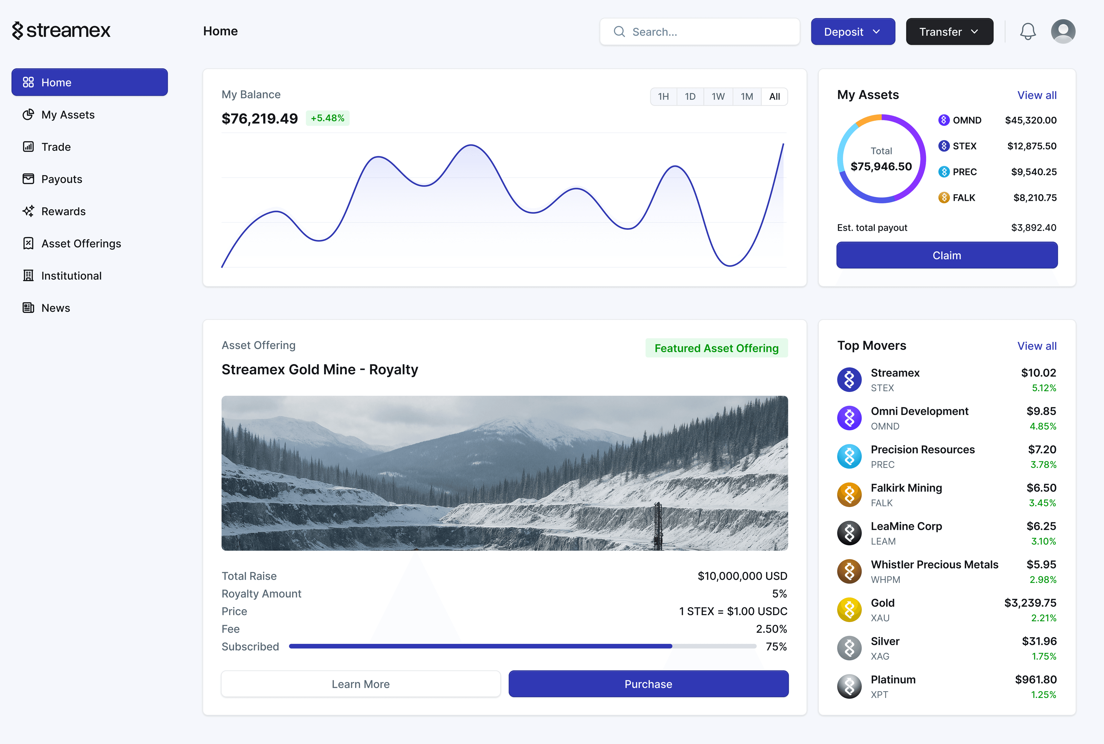 token-protocol